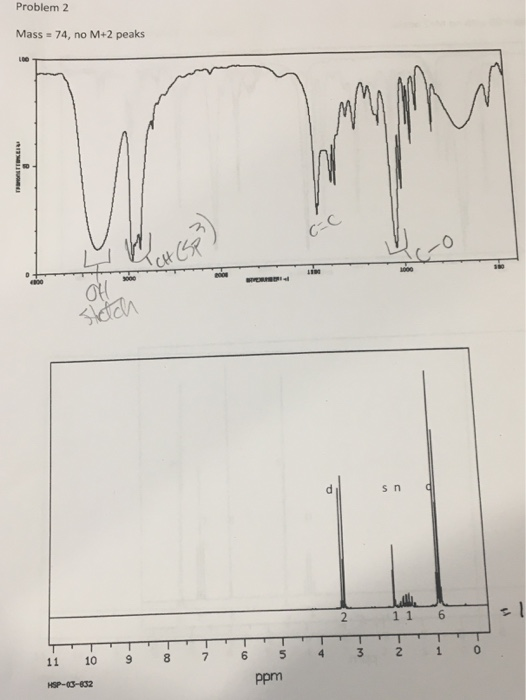 Fuler 2 Mass = 74, no M+2 peaks 4 Stitch delsn TTTTTTT 11 10 9 8 7 6 5 ppm