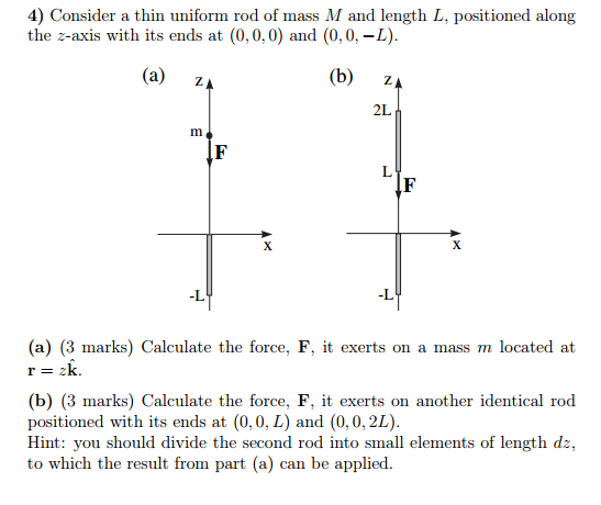 Consider a thin uniform rod of mass M and length L
