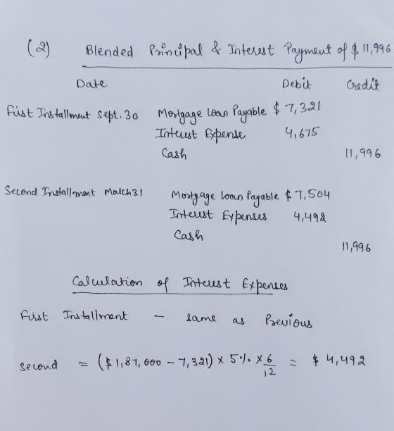 Blended Pindpal & Inteut Paymeut of 11,96 Cadit Debit Date 4 Fust Tns tallmut sept. 30 Metpage lean Payable 7,3 Intuut pense