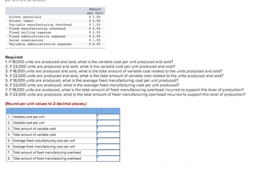 Direct materials Direct labor Variable manufacturing overhead Fixed manufacturing overhead Fixed selling expense Fixed admini