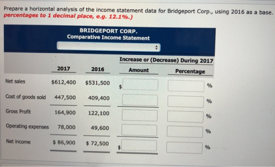 Prepare a horizontal analysis of the income statement data for Bridgeport Corp., using 2016 as a base. percentages to 1 decim