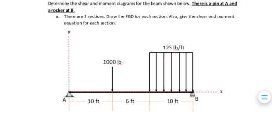 Determine the shear and moment diagrams for the beam shown below. There is a pin at A and a rocker at B. a. There are 3 secti