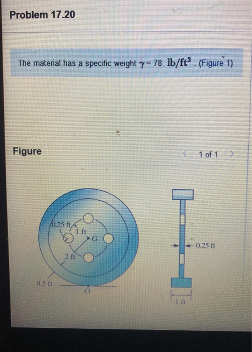 Problem 17.20 The material has a specific weight y 78 lb/ft. (Figure 1) K1 of 1 Figure 0.25 V 0.25 ft 2 ft 0.5 ft