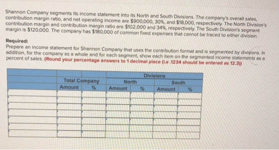 Shannon Company segments its income statement into its North and South Divisions. The companys overall sales, contribution m