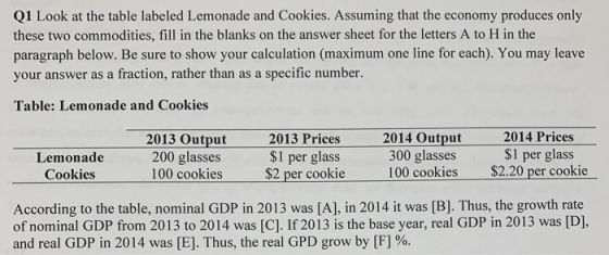 Q1 Look at the table labeled Lemonade and Cookies. Assuming that the economy produces only these two commodities, fill in the