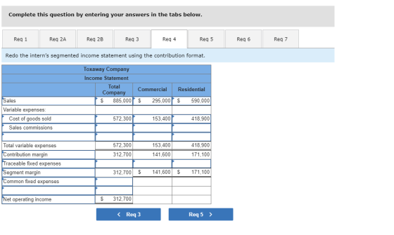 Complete this question by entering your answers in the tabs below. Req 1 Reg 2A Reg 2B Reg 3 Reg 4 Reg 5 Reg 6 Req 7 Redo the