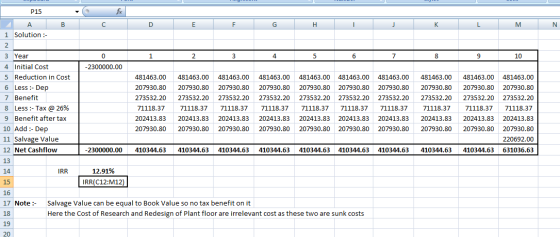 P15 A 1 Solution :- 1 B C D E F G H I J K L M N 1 2 3 4 5 6 7 8 9 10 0 -2300000.00 3 Year 4 Initial Cost 5 Reduction in Cost