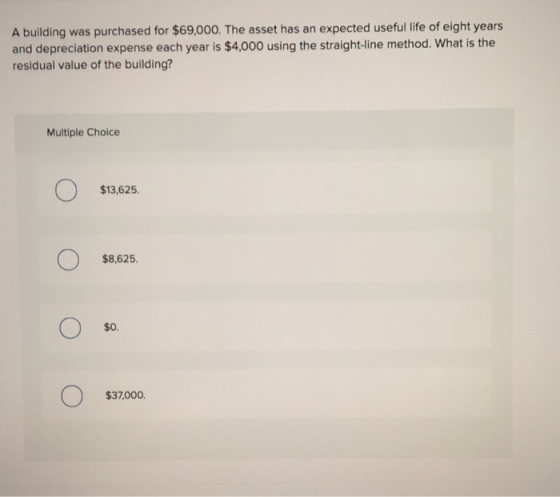 A building was purchased for $69,000. The asset has an expected useful life of eight years and depreciation expense each year