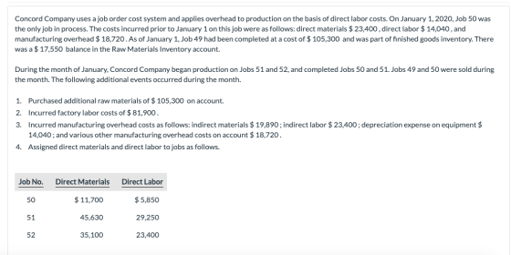 Concord Company uses a job order cost system and applies overhead to production on the basis of direct labor costs. On Januar