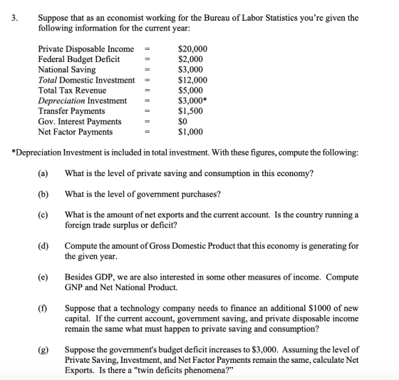 Suppose that as an economist working for the Bureau of Labor Statistics youre given the following information for the current year: Private Disposable Income -- Federal Budget Deficit National Saving Total Domestic Investment- Total Tax Revenue Depreciation Investment Transfer Payments Gov. Interest Payments Net Factor Payments $20,000 $2,000 $3,000 $12,000 $5,000 $3,000* $1,500 S0 $1,000 *Depreciation Investment is included in total investment. With these figures, compute the following: (a)What is the level of private saving and consumption in this economy? (b)What is the level of government purchases? (c)What is the amount of net exports and the current account. Is the country running a foreign trade surplus or deficit? (d) Compute the amount of Gross Domestic Product that this economy is generating for the given year. (e) Besides GDP, we are also interested in some other measures of income. Compute GNP and Net National Product (f)Suppose that a technology company needs to finance an additional $1000 of new capital. If the current account, government saving, and private disposable income remain the same what must happen to private saving and consumption? (g) Suppose the governments budget deficit increases to $3,000. Assuming the level of Private Saving, Investment, and Net Factor Payments remain the same, calculate Net Exports. Is there a twin deficits phenomena?