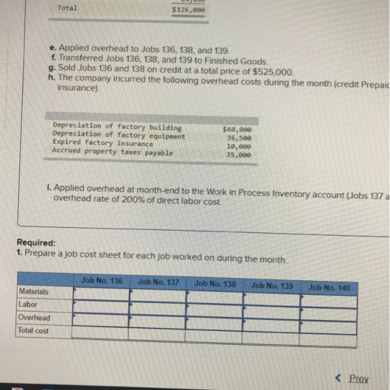 Total $126,000 e. Applied overhead to Jobs 136, 138, and 139. f. Transferred Jobs 136, 138, and 139 to Finished Goods. g. Sol