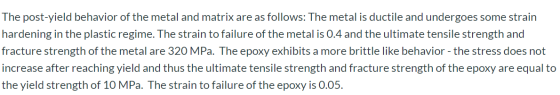 The post-yield behavior of the metal and matrix are as follows: The metal is ductile and undergoes some strain hardening in t