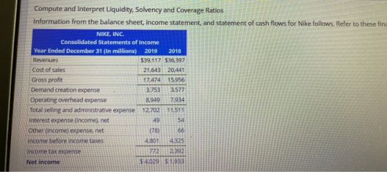 Compute and Interpret Liquidity, Solvency and Coverage Ratios Information from the balance sheet, income statement, and state
