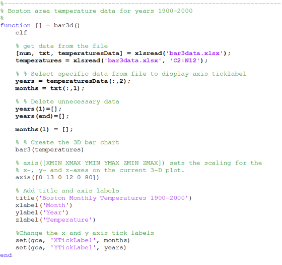 % Boston area temperature data for years 1900-2000 bar3d () function [] clf % get data from the file [num, txt, temperaturesD
