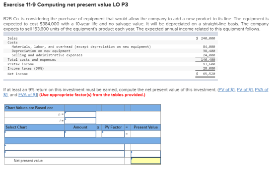 Exercise 11-9 Computing net present value LO P3 B2B Co. is considering the purchase of equipment that would allow the company to add a new product to its line. The equipment is expected to cost $384,000 with a 10-year life and no salvage value. It will be depreciated on a straight-line basis. The company expects to sell 153,600 units of the equipments product each year. The expected annual income related to this equipment follows Sales Costs $ 240,000 Materials, labor, and overhead (except depreciation on new equipment) 84,000 38,400 24,000 146,400 93,600 28,080 $ 65,520 Depreciation on new equipment Selling and administrative expenses Total costs and expenses Pretax income Income taxes (30%) Net income If at least an 9% return on this investment must be earned, compute the net present value of this investment. (PV of $1. FV of $1, PVA Of $1, and FVA of $1 (Use appropriate factor(s) from the tables provided.) Chart Values are Based on: n= Select Chart Amount X PVFactorPresent Value Net present value