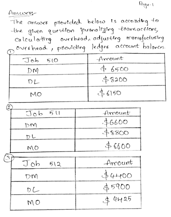 Page 1 Ansunero The answer provided below is accoading to the given question joronalizing transactions, calculating overhead,