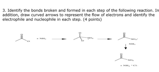 Identify the bonds broken and formed in each step