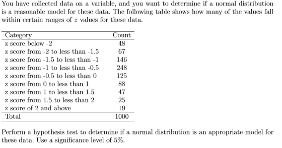 You have collected data on a variable, and you want to determine if a normal distribution is a reasonable model for these data. The following table shows how many of the values fall within certain ranges of z values for these data Category z score below -2 Count 48 67 146 248 125 score from -2 to less than -1.5 z score from -1.5 to less than -1 score from -1 to less than -0.5 z score from-0.5 to less than 0 z score from 0 to less than z score from 1 to less than 1.5 z score from 1.5 to less thar z score of 2 and above Total 47 25 19 1000 Perform a hypothesis test to determine if a normal distribution is an appropriate model for these data. Use a significance level of 5%.