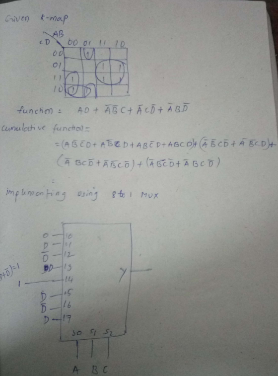 Given K-map n)ou 01 l 0 cunulcth ve funchol !Li eS 1 6 A B C