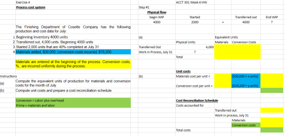 ACCT 301 Week 6 HW Exercise 4 Process cost system Step #1 Physical flow begin WIP Started Transferred out End WIP 2000 4000 4