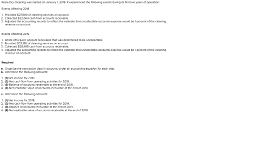 Rosie Dry Cleaning was started on January 1, 2018. It experienced the following events during its first two years of operatio