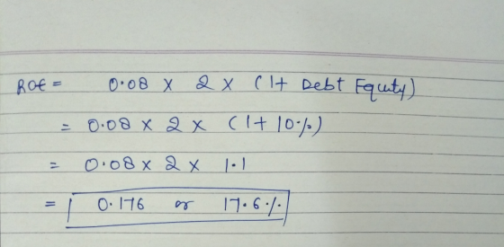 Rot = 0.08 X 2 X Clt Debt Equity) = 0.08 x 2x CI+100%) = 0.08x2x lol = 1 0.16 og 17.6%