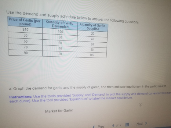 Use the demand and supply schedule below to answer the following questions. Price of Garlic (per Quantity of Garlic Quantity