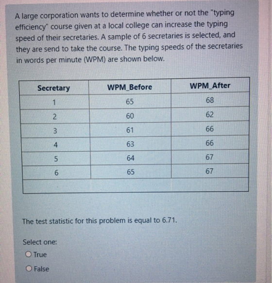 A large corporation wants to determine whether or not the typing efficiency course given at a local college can increase th