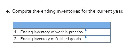 e. Compute the ending inventories for the current year. 1. Ending inventory of work in process 2. Ending inventory of finished goods