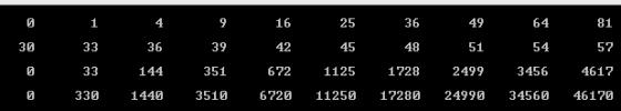 4 36 144 1440 39 351 3510 81 57 4617 6720 11250 17280 24990 34560 46170 16 42 672 25 45 1125 36 48 1728 49 51 2499 64 54 3456 30 330