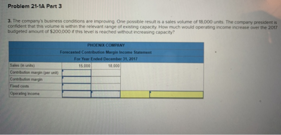 Problem 21-1A Part 3 3. The companys business conditions are improving. One possible result is a sales volume of 18,000 unit