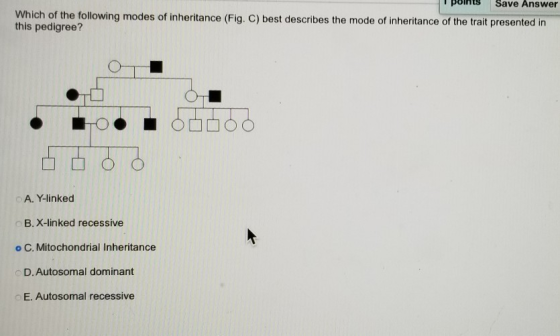 pou save Answer Which of the following modes of inheritance (Fig. C) best describes the mode of inheritance of the trait pres