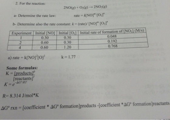 For the reaction: 2NO(g) + O_2(g) rightarrow 2NO_