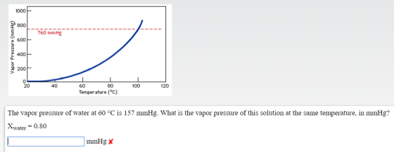 The vapor pressure of water at 60 degree C is 157