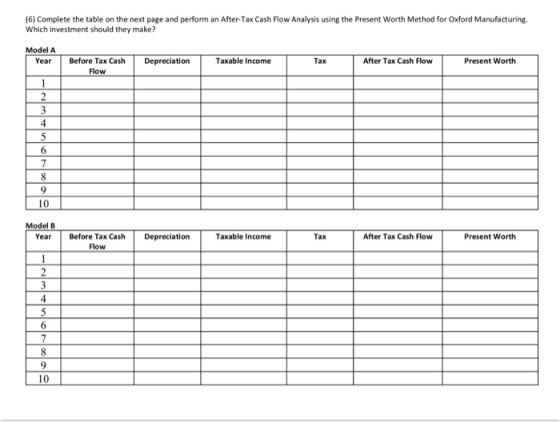 (6) Complete the table on the next page and perform an After-Tax Cash Flow Analysis using the Present Worth Method for Oxford