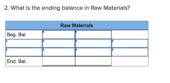 2. What is the ending balance in Raw Materials? Raw Materials Beg. Bal. End. Bal.