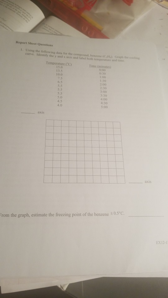 Report Sheet Questions 1. Using the following data for the compound, benzene (Col Graph the cooling curve. Identify they and