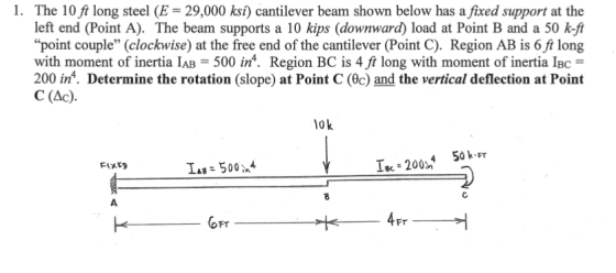 1. The 10 ft long steel (E = 29,000 ksi) cantilever beam shown below has a fixed support at the left end (Point A). The beam