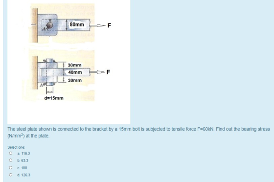 80mm F 30mm 40mm 30mm F d=15mm The steel plate shown is connected to the bracket by a 15mm bolt is subjected to tensile force