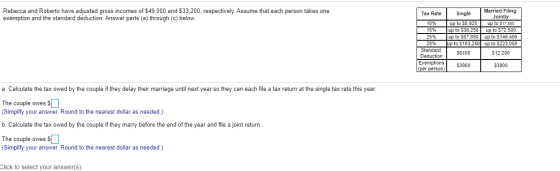 Rebecca and Roberto have adjusted gross incomes of $49,000 and $33,200, respectively. Assume that each person takes one exemp