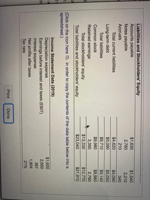 Liabilities and Stockholders Equity Accounts payable Notes payable Accruals Total current liabilities Long-term debt Total l