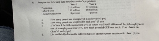 6. Suppose the following data describe a nations Year 2 Year I 310 million 150 million 8 percent 315 million Population Labor Force Unemployment rate 160 million 7 percent How many people ure unemployed in each year? (5 pts) b. How many people are employed in each ycar? (5 ps) c. If in Year 1 the full-employment level of output was $3,000 billion and the full-employment rate of unemployment was 5.5%, how much potential GDP was lost in Year l based on Okuns Law? (4 pls) d. List and briely discuss the different types of uncmployment mentioned in class. (6 pts)