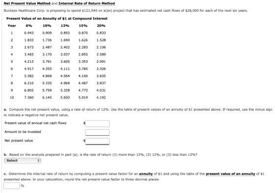 Net Present Value Method and Internal Rate of Return Method Buckeye Healthcare Corp. is proposing to spend $121,940 on a(an)