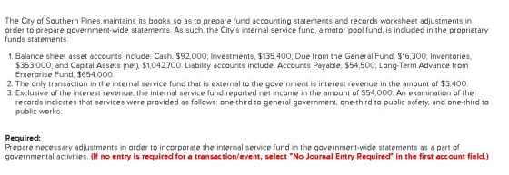 The City of Southern Pines maintains its books so as to prepare fund accounting statements and records worksheet adjustments