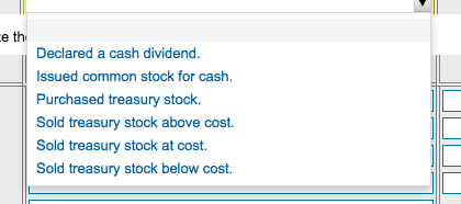 e th Declared a cash dividend. Issued common stock for cash Purchased treasury stock Sold treasury stock above cost Sold treasury stock at cost. Sold treasury stock below cost.