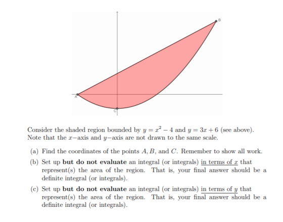 B Consider the shaded region bounded by y=x2 – 4 and y= 3x + 6 (see above). Note that the r-axis and y-axis are not drawn to