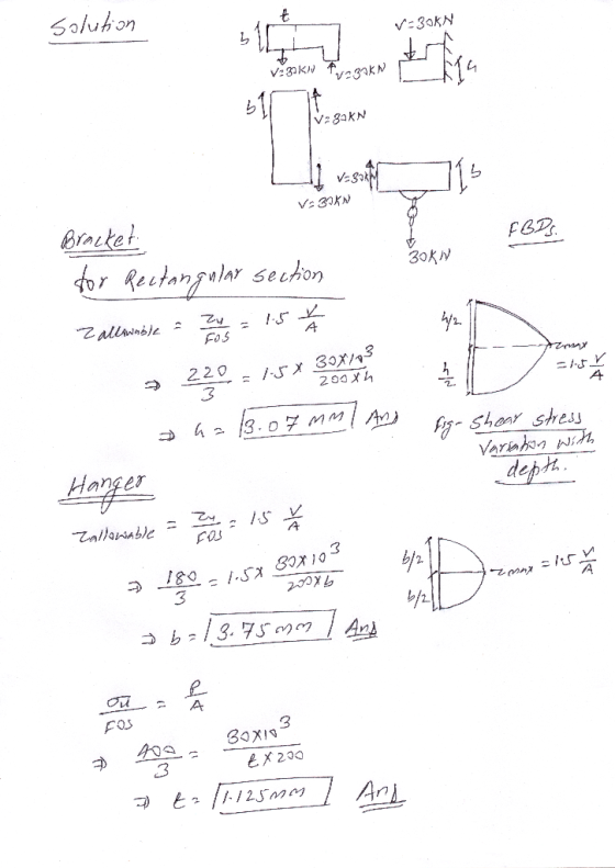 V3KN v2gakN V8akN Braeket o Rectangolar seedon FB 30KN allwnble 4 Fos 2,20 3 h3.07M MIA FIg-Shoar shes Harger depth 2 /S Znlt