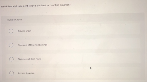 Which financial statement reflects the basic accounting equation? Multiple Choice Balance Sheet Statement of Retained Earning