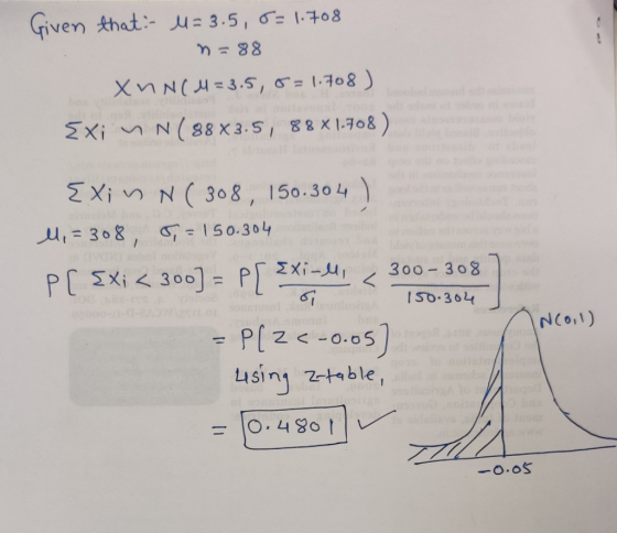Given that: M = 3.5, 5= 1.708 n = 88 XUN(M=3.5, 5= 1.708) Exi M N (88x3.5, 88x1.708) Exin N (308, 150.304 ) M,=308, 5,= 150.3