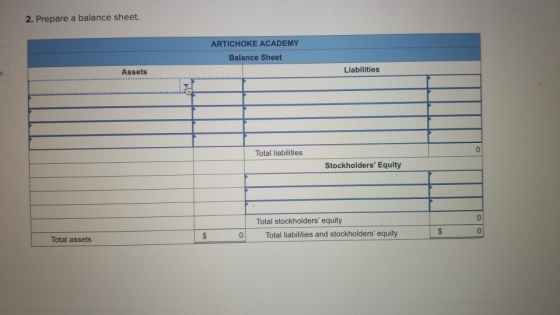 2. Prepare a balance sheet. ARTICHOKE ACADEMY Balance Sheet Assets Liabilities Total liabilities 0 Stockholders Equity Total
